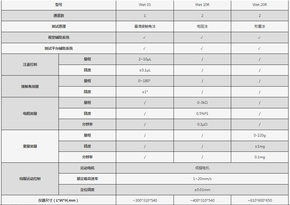 154148_245521_procont.png