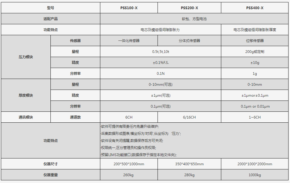 155326_437949_procont.png