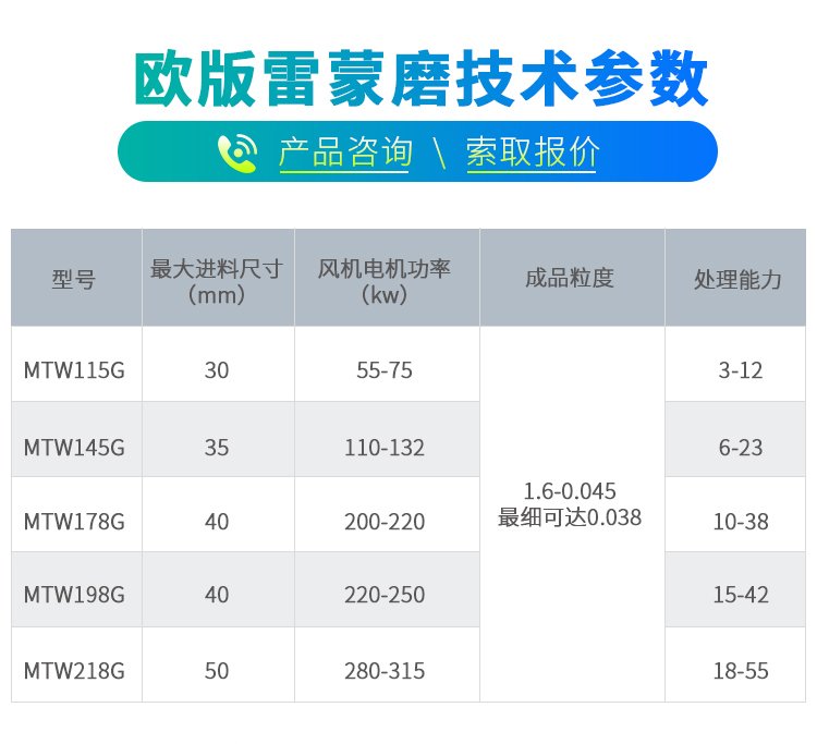 MTW 技术参数.jpg