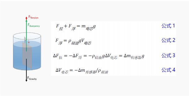 100414_955571_procont.png