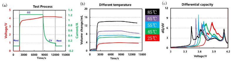 102207_345190_procont.png