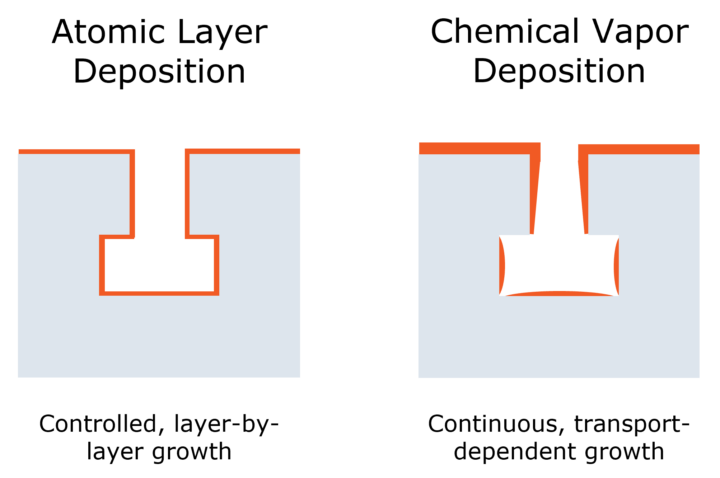 640 (1).png