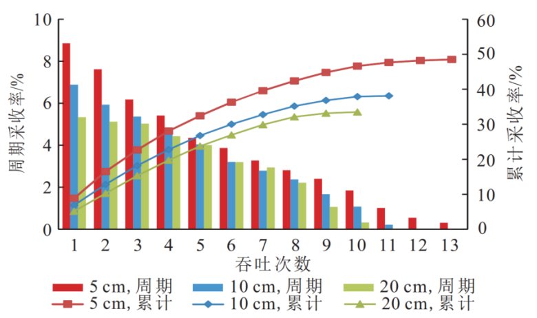 图4.png