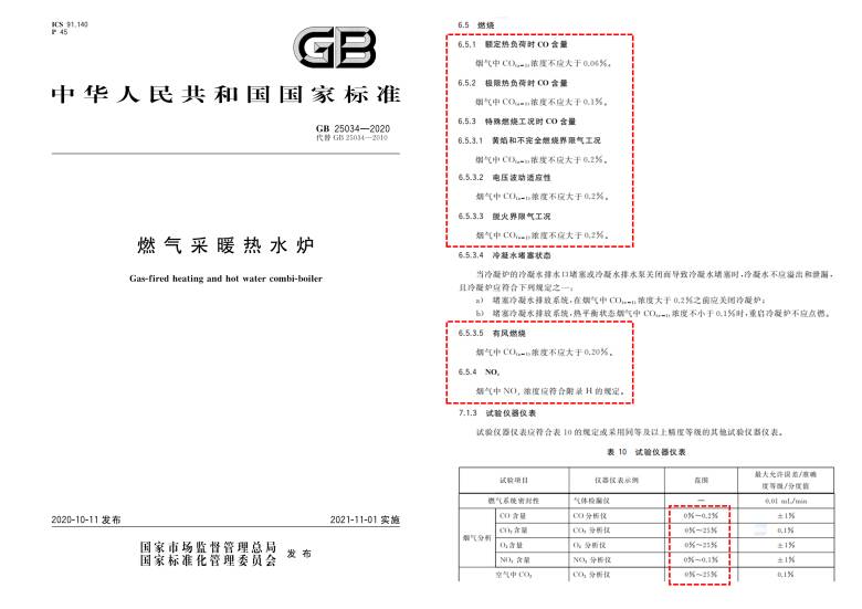135146_266934_jsue_jswz.png 国标拼图(圈重点).png