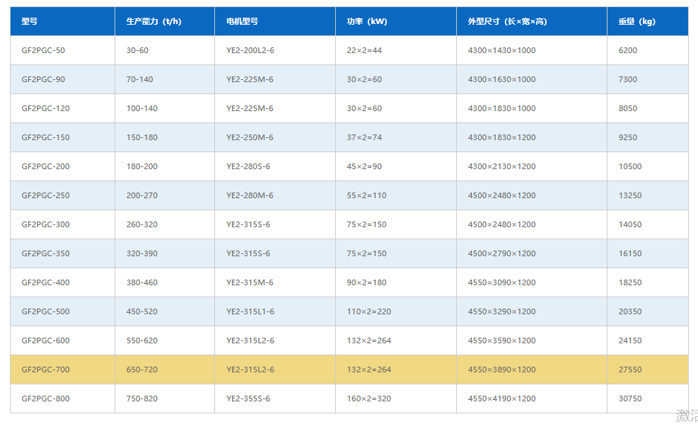 093705_814498_jsue_jswz.png 双辊破碎机参数.png
