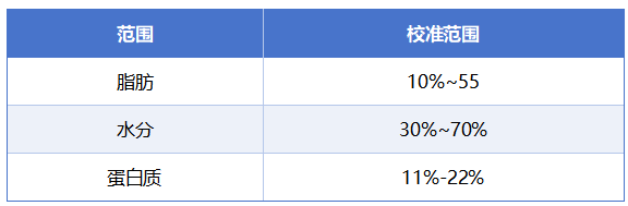 071141_728802_jsue_jswz.png 校准研究.png