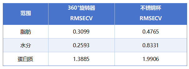 072816_335051_jsue_jswz.png 采样方法的影响2.png