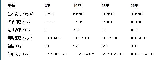0305142534_336399.png QQ图片20160305142346.png