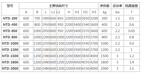 QQ图片20160628103621.png