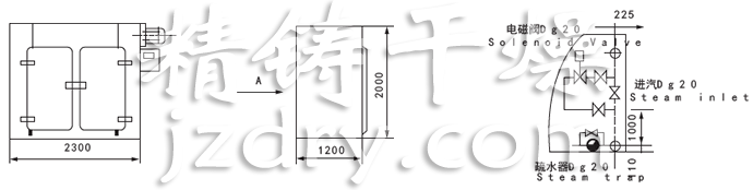 药用型GMP烘箱安装示意图