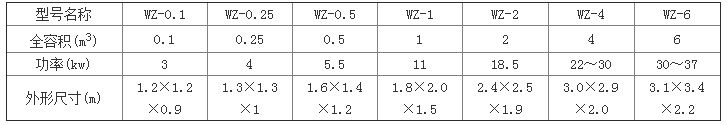 无重力混合机参数.png