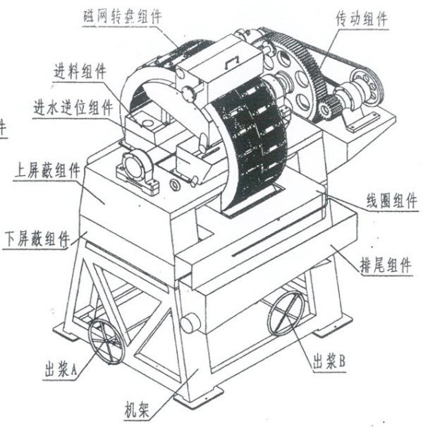 立环高梯度1500第二季 (2).jpg