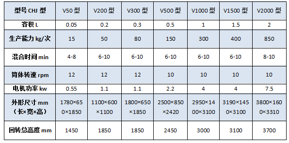 0517133317_038041.png QQ图片20160727083509.png