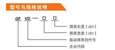 脱水筛型号说明
