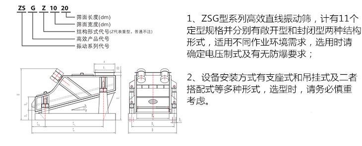 高效直线振动筛型号说明及选型