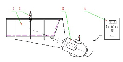 电磁振动给料机图纸