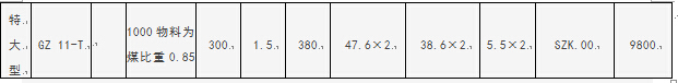 电磁振动给料机技术参数