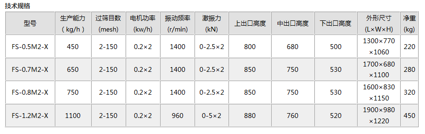 QQ图片20170622100213.png