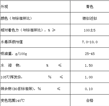 群青2678数据.png
