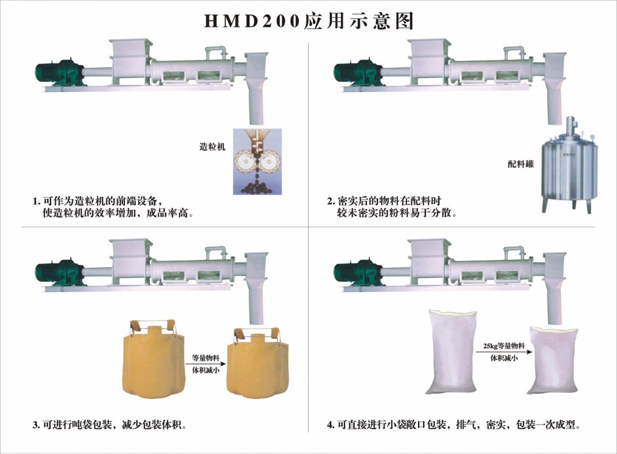 沈阳万立达粉体包装设备有限公司