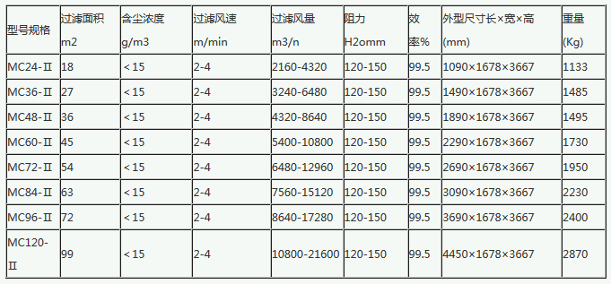 微信截图_20170920094218.png