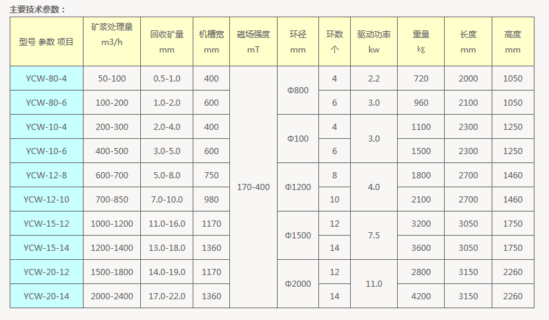 微信截图_20170929091407.png