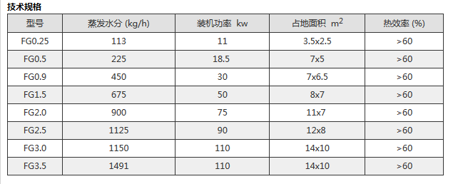 微信截图_20171020085217.png