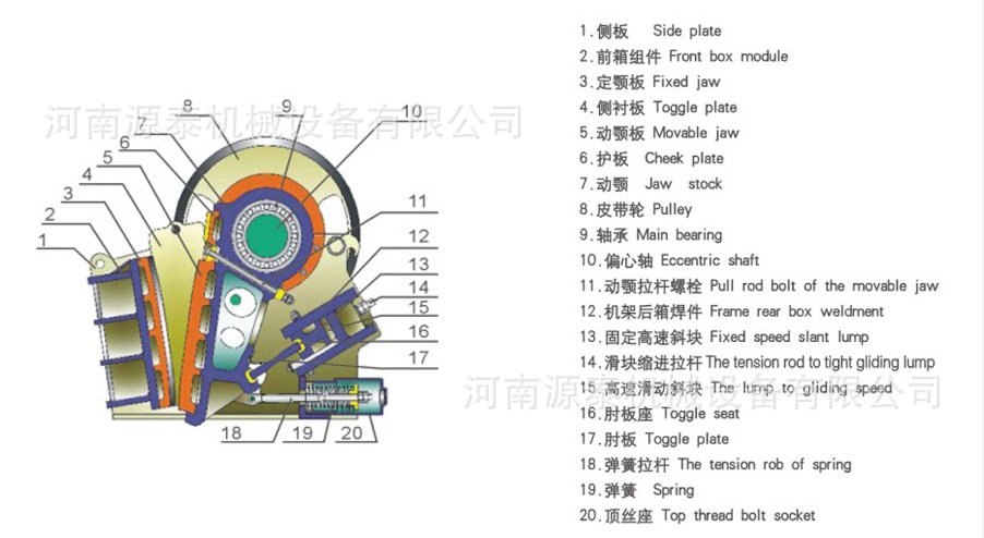 颚破解析