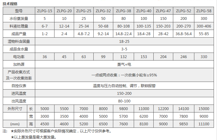 微信截图_20171101104401.png