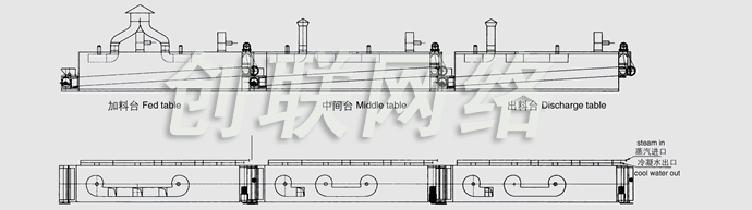 DWC系列脱水蔬菜带式干燥机结构示意图